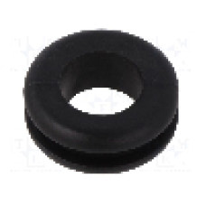 Manşon pentru cabluri, panou max. 3mm, PVC, ESSENTRA - 10284315