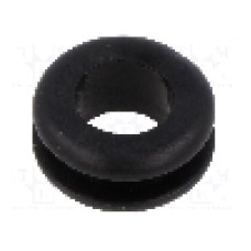 Manşon pentru cabluri, panou max. 4mm, PVC, ESSENTRA - 10284285