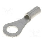 Terminal tip inelar, pentru surub M2,5, NINIGI - ST-082/1