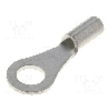 Terminal tip inelar, pentru surub M2,5, NINIGI - ST-082/1