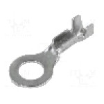 Terminal tip inelar, pentru surub M5, BM GROUP - BM 91115