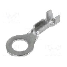 Terminal tip inelar, pentru surub M5, BM GROUP - BM 91115