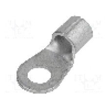 Terminal tip inelar, pentru surub M8, BM GROUP - BM 02637