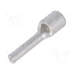 Terminal tip tip ac, pentru surub {{Orificiu pentru şurub}}, {{Producator}} - 