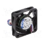 Ventilator {{Dimensiune ventilator}}, {{Tensiune alimentare}}, volum aer {{Randament ventilatoare}}, EBM-PAPST - 414F/2